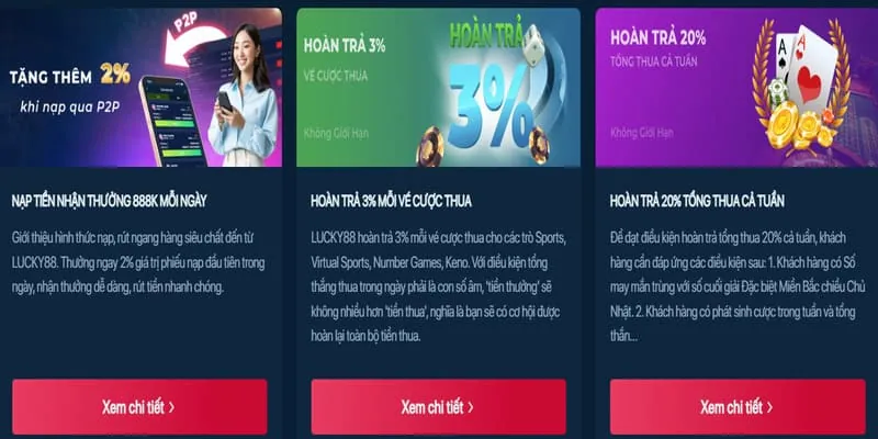 Hệ thống bảo mật tối ưu của FVIP88